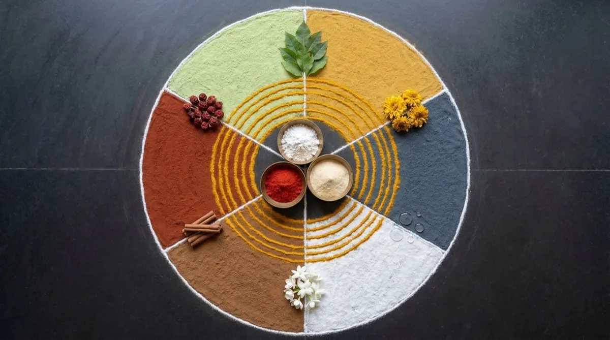 Seasonal wheel showing six Ritus with dosha patterns